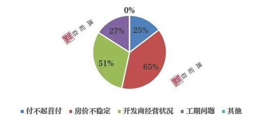 洛陽市場 覆巢之下焉有完卵？軟件開發行業的挑戰與機遇