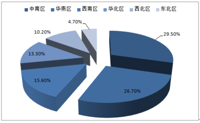 2017-2022年中國白銀市場(chǎng)專項(xiàng)調(diào)研及投資方向研究報(bào)告